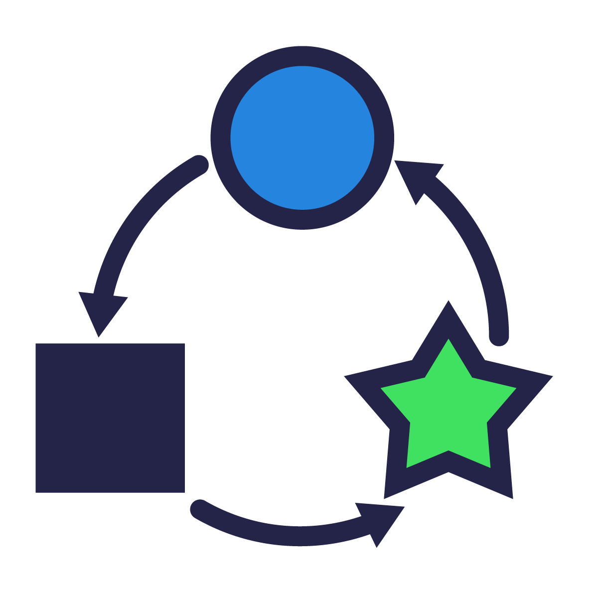 Change Management Icon